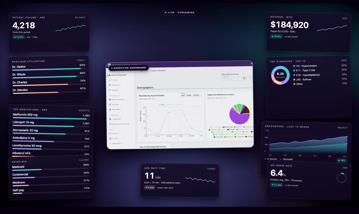 Platform interface