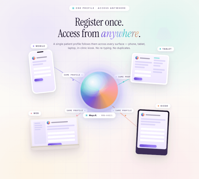 Mobile charting access